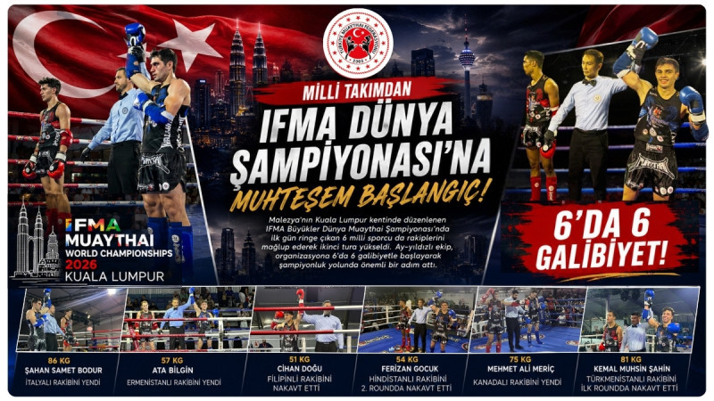 IFMA Büyükler Dünya Muaythai Şampiyonası Malezya'da Devam Ediyor