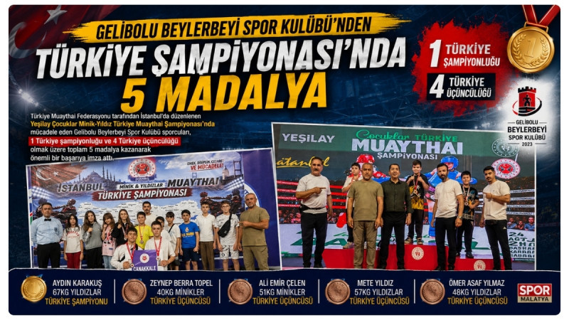 Gelibolu Beylerbeyi Spor Kulübü’nden Türkiye Şampiyonası’nda 5 Madalya