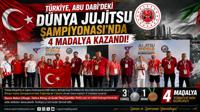Türkiye, Abu Dabi’deki Dünya Jujitsu Şampiyonası’nda 4 Madalya Kazandı