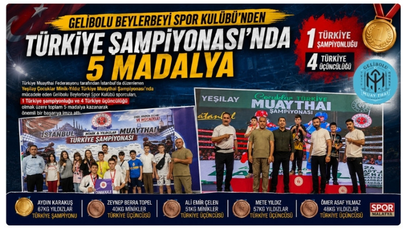 Gelibolu Beylerbeyi Spor Kulübü’nden Türkiye Şampiyonası’nda 5 Madalya