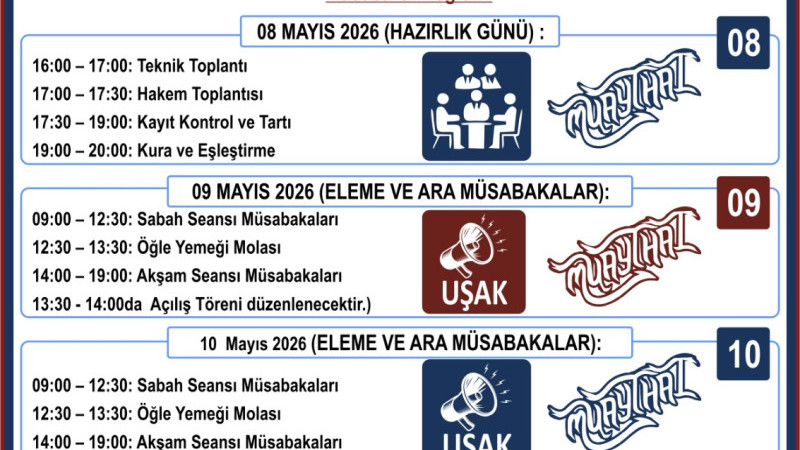 Uşak, Türkiye’nin Genç Yeteneklerini Ağırlıyor:
