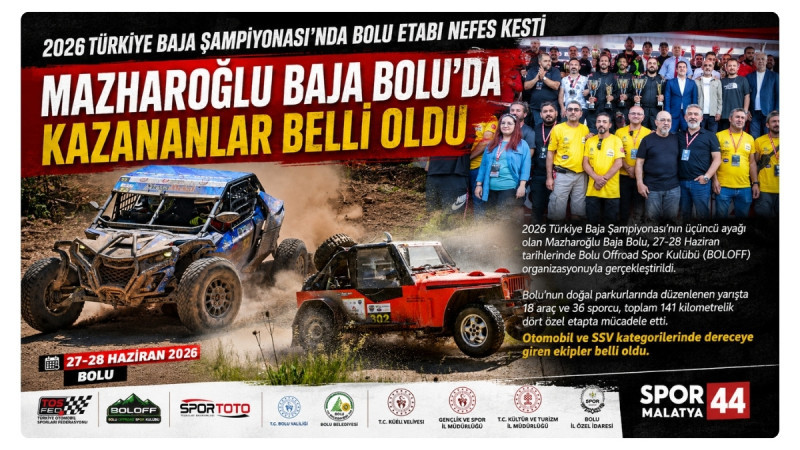 Mazharoğlu Baja Bolu'da Kazananlar Belli Oldu