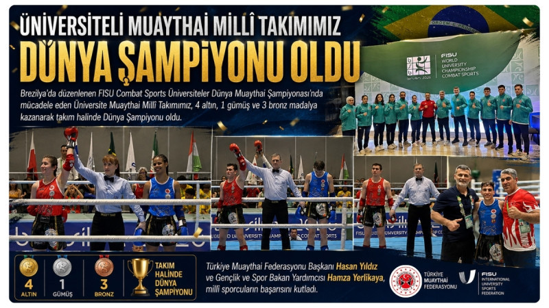 ÜNİVERSİTELİ MUAYTHAİ MİLLÎ TAKIMIMIZ DÜNYA ŞAMPİYONU OLDU