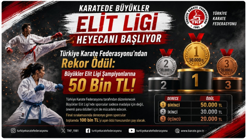 Türkiye Karate Federasyonu'ndan Rekor Ödül: Büyükler Elit Ligi Şampiyonlarına 50 Bin TL