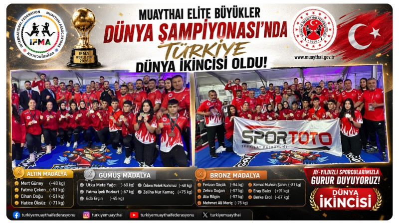Muaythai Elite Büyükler Dünya Şampiyonası'nda Türkiye Dünya İkincisi Oldu