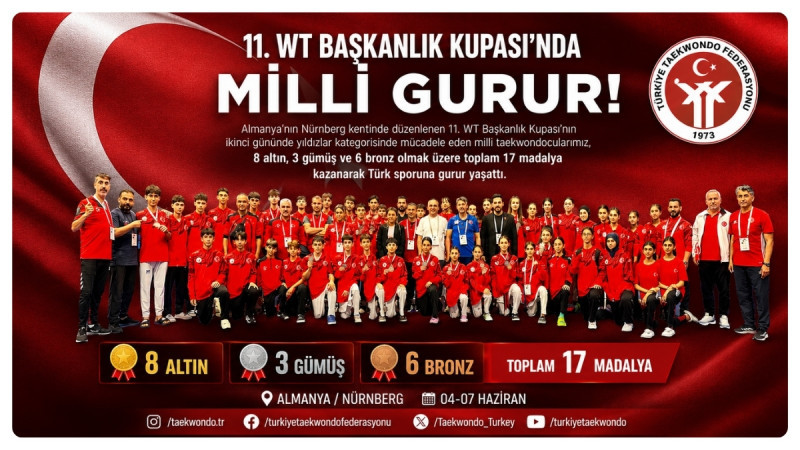 Milli Taekwondocularımızdan Almanya’da 17 Madalyalık Büyük Başarı