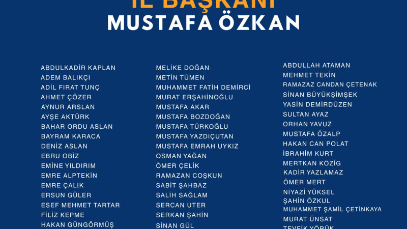 AK Parti Adana İl Başkanlığı’nda Yeni Dönem: Yönetim ve Yürütme Kurulu Listeleri Belli Oldu