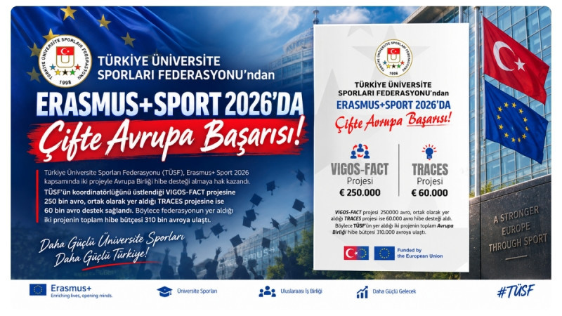 TÜSF’ten Erasmus+ Sport 2026’da Çifte Avrupa Başarısı
